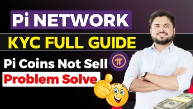 Pi Network KYC Verification Complete Guide | Pi Coins Pi Network KYC Verification Complete Guide | Pi Coins