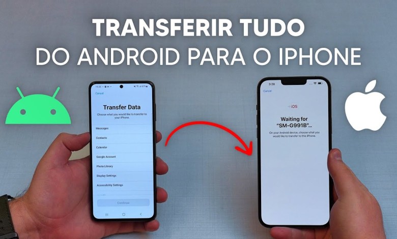 How to Transfer ALL Data from Android to How to Transfer ALL Data from Android to