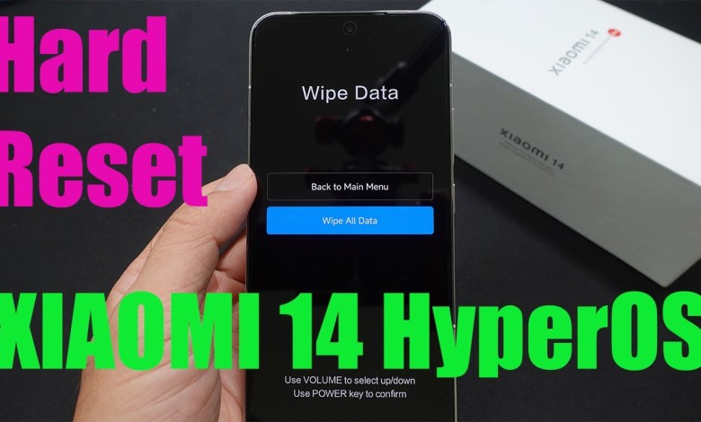 How To Hard Reset Xiaomi 14 5G HyperOS How To Hard Reset Xiaomi 14 5G HyperOS