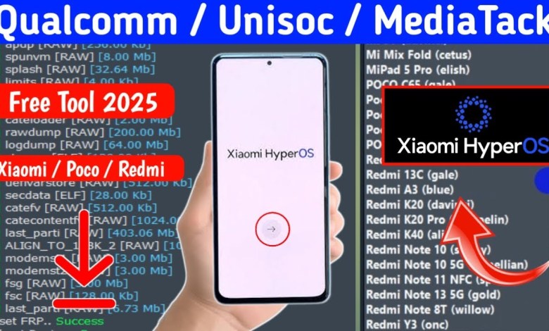 Unlocking All Redmi Devices with Android 13/14/15: How to Bypass Google Account in 2025 Unlocking All Redmi Devices with Android 13/14/15: How to Bypass Google Account in 2025