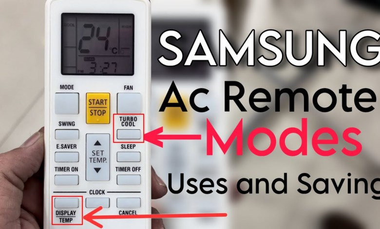Samsung AC Remote Control, Working Modes, Function Samsung AC Remote Control, Working Modes, Function