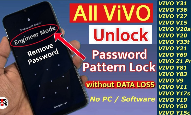 How to break ViVO mobile lock (Without Pc 2023) How How to break ViVO mobile lock (Without Pc 2023) How