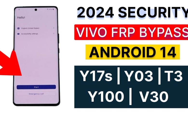 2024 Security Vivo Y17s | Y03 | T1 | T3 | Y100 | V30 2024 Security Vivo Y17s | Y03 | T1 | T3 | Y100 | V30