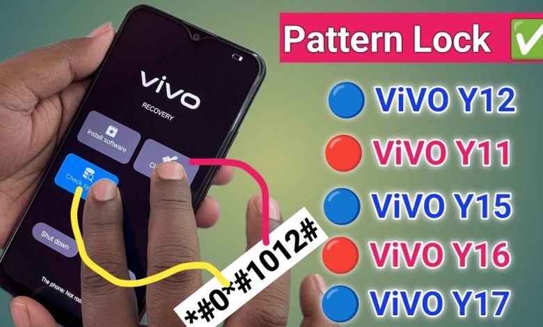 How to lock Vivo Y12 || Vivo Y12, Y11, Y15, Y16, How to lock Vivo Y12 || Vivo Y12, Y11, Y15, Y16,