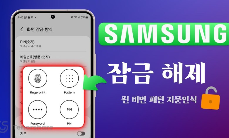 Unlock Samsung Smartphone Galaxy Password | Unlock Pattern Password PIN Number PIN Biometric Fingerprint Recognition Unlock Samsung Smartphone Galaxy Password | Unlock Pattern Password PIN Number PIN Biometric Fingerprint Recognition