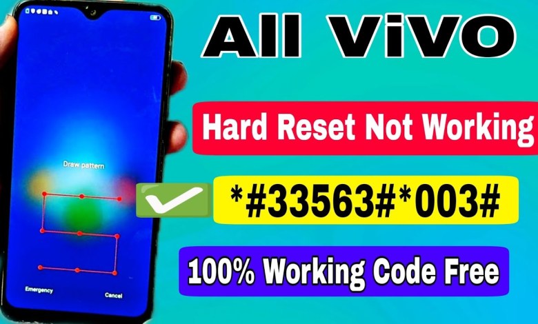 How to break the lock of ViVO mobile || How to break the lock of Vivo How to break the lock of ViVO mobile || How to break the lock of Vivo