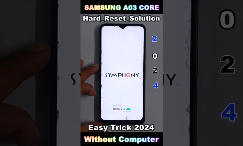 Forgot Screen Lock? Symphony I96 Hard Reset Forgot Screen Lock? Symphony I96 Hard Reset