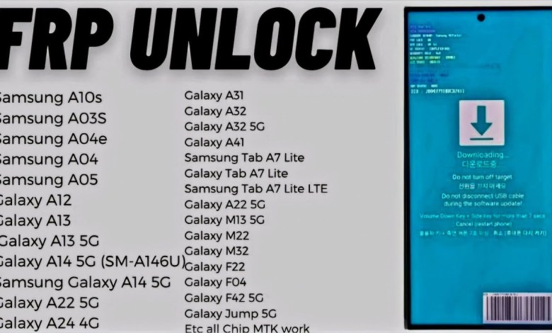 All Samsung Frp Bypass One Click By Unlock Tool All Samsung Frp Bypass One Click By Unlock Tool