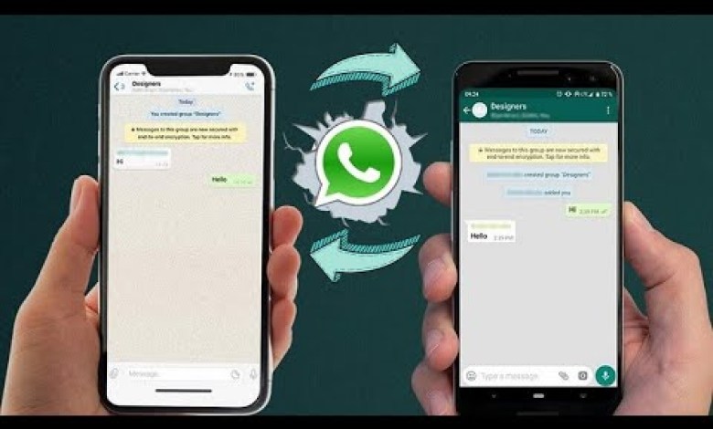 Whatsapp Chat Transfer Android to iPhone (FOR FREE, Whatsapp Chat Transfer Android to iPhone (FOR FREE,