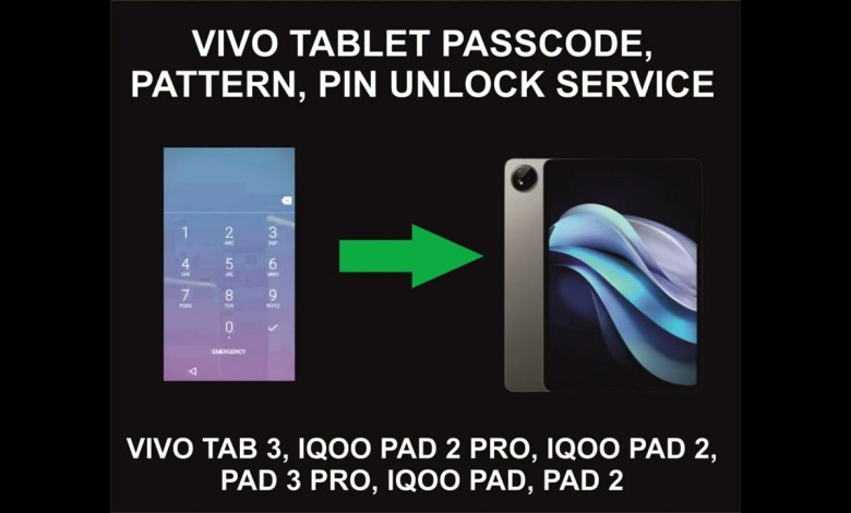 Vivo Tablet Passcode, Pattern, PIN Unlock Service, All Vivo Tablet Passcode, Pattern, PIN Unlock Service, All
