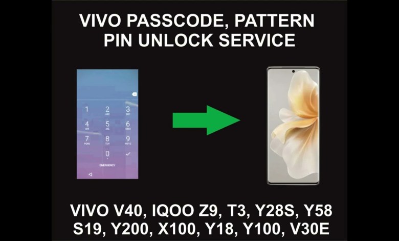Vivo Passcode, Pattern, PIN Unlock Service, Vivo All Vivo Passcode, Pattern, PIN Unlock Service, Vivo All