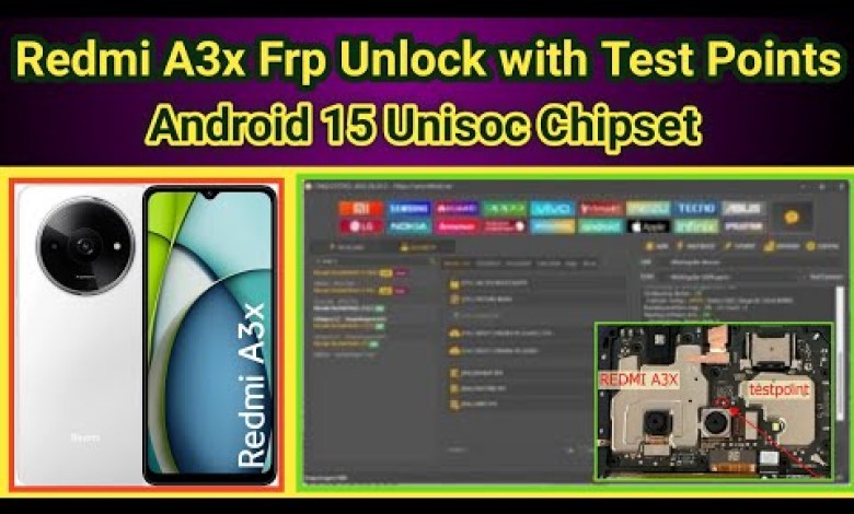 Unveiling the Secrets: Unlocking Redmi A3x FRP | The Ultimate Google FRP Bypass Guide! Unveiling the Secrets: Unlocking Redmi A3x FRP | The Ultimate Google FRP Bypass Guide!