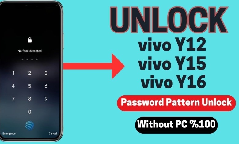 Vivo Hard Reset Forgot Password Vivo Vivo Hard Reset Forgot Password Vivo