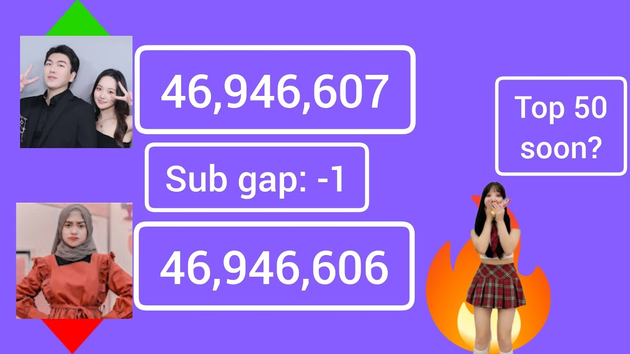 KIMPRO Passed Ricis Official In Subscribers (Timelapse) KIMPRO Passed Ricis Official In Subscribers (Timelapse)