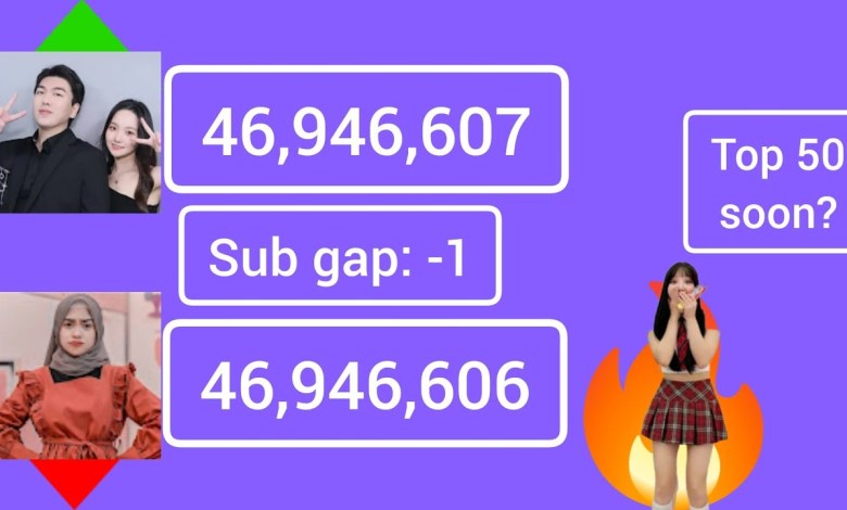 KIMPRO Passed Ricis Official In Subscribers (Timelapse) KIMPRO Passed Ricis Official In Subscribers (Timelapse)