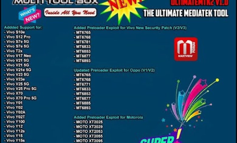 Umt Big Big Update MTK2 v1.0 | Vivo New Update, Umt Big Big Update MTK2 v1.0 | Vivo New Update,