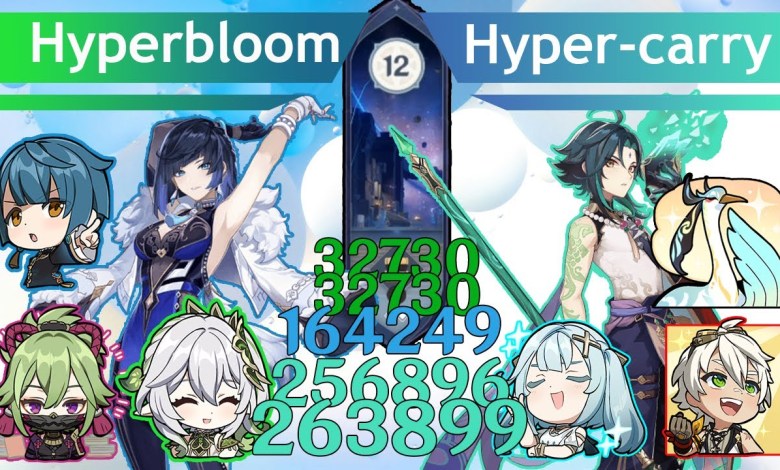 Genshin Impact 4.5 New Abyss Reset | Hyperbloom Yelan & Genshin Impact 4.5 New Abyss Reset | Hyperbloom Yelan &