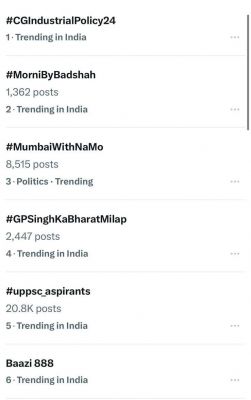 सोशल मीडिया हैंडल एक्स पर देश में पहले नंबर पर ट्रेंड करते रहा छत्तीसगढ़ औद्योगिक नीति 2024 सोशल मीडिया हैंडल एक्स पर देश में पहले नंबर पर ट्रेंड करते रहा छत्तीसगढ़ औद्योगिक नीति 2024