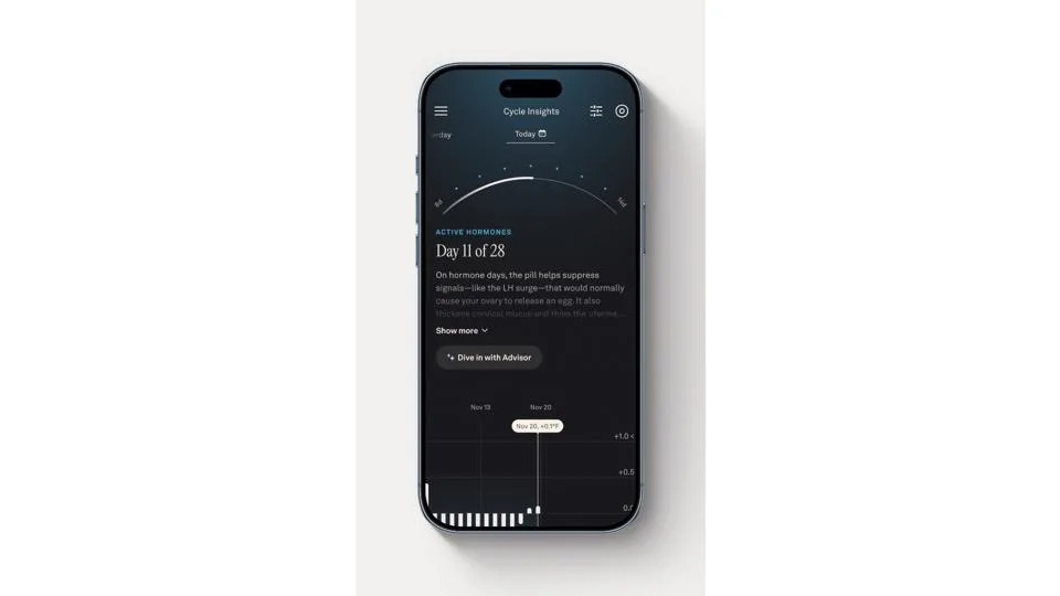 Oura’s Latest Update Provides Deeper Insights Into Women’s Health Oura’s Latest Update Provides Deeper Insights Into Women’s Health