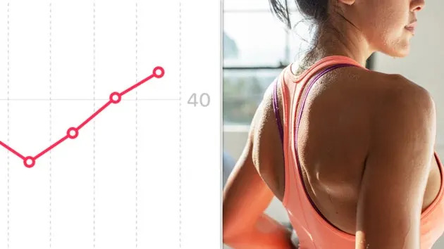 The Daily 20-Minute Workout That Boosted My VO2 Levels The Daily 20-Minute Workout That Boosted My VO2 Levels