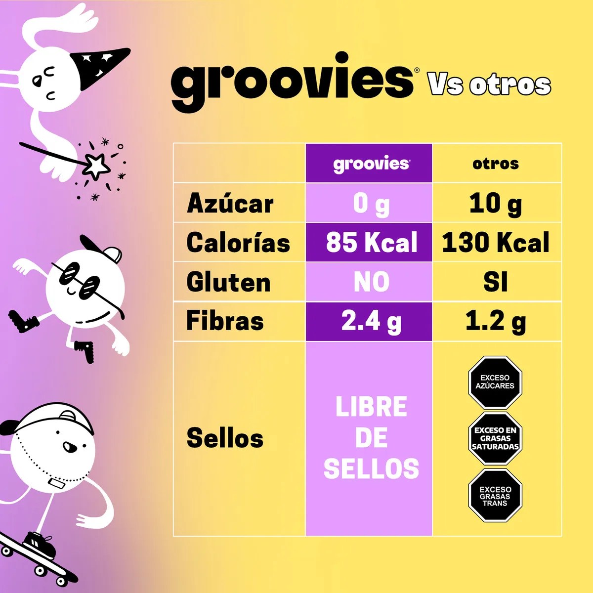 Groovies cereal saludable quinoa sin gluten chocolate 4 pzs