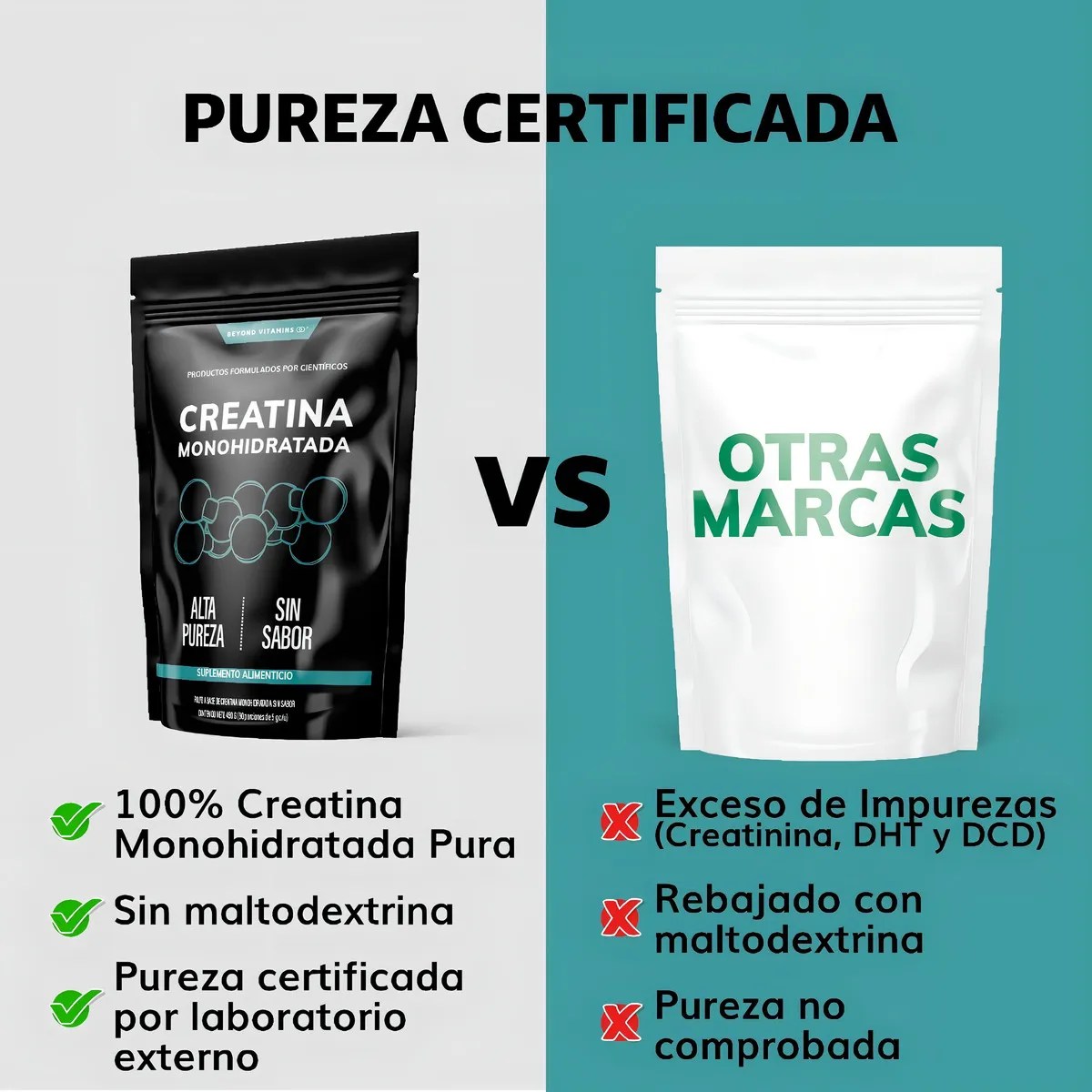 Creatina Monohidratada Micronizada Pura En Polvo 450gr Suplemento Alimenticio