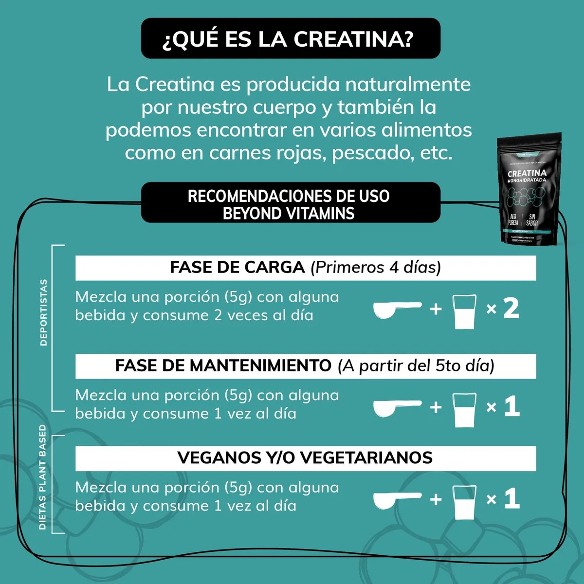 Creatina Monohidratada Micronizada Pura En Polvo 450gr Suplemento Alimenticio