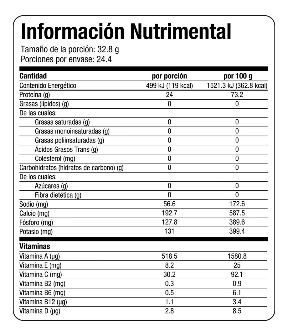 Evolution Proteina Suero De Leche Whey Wp100 800g Chocolate