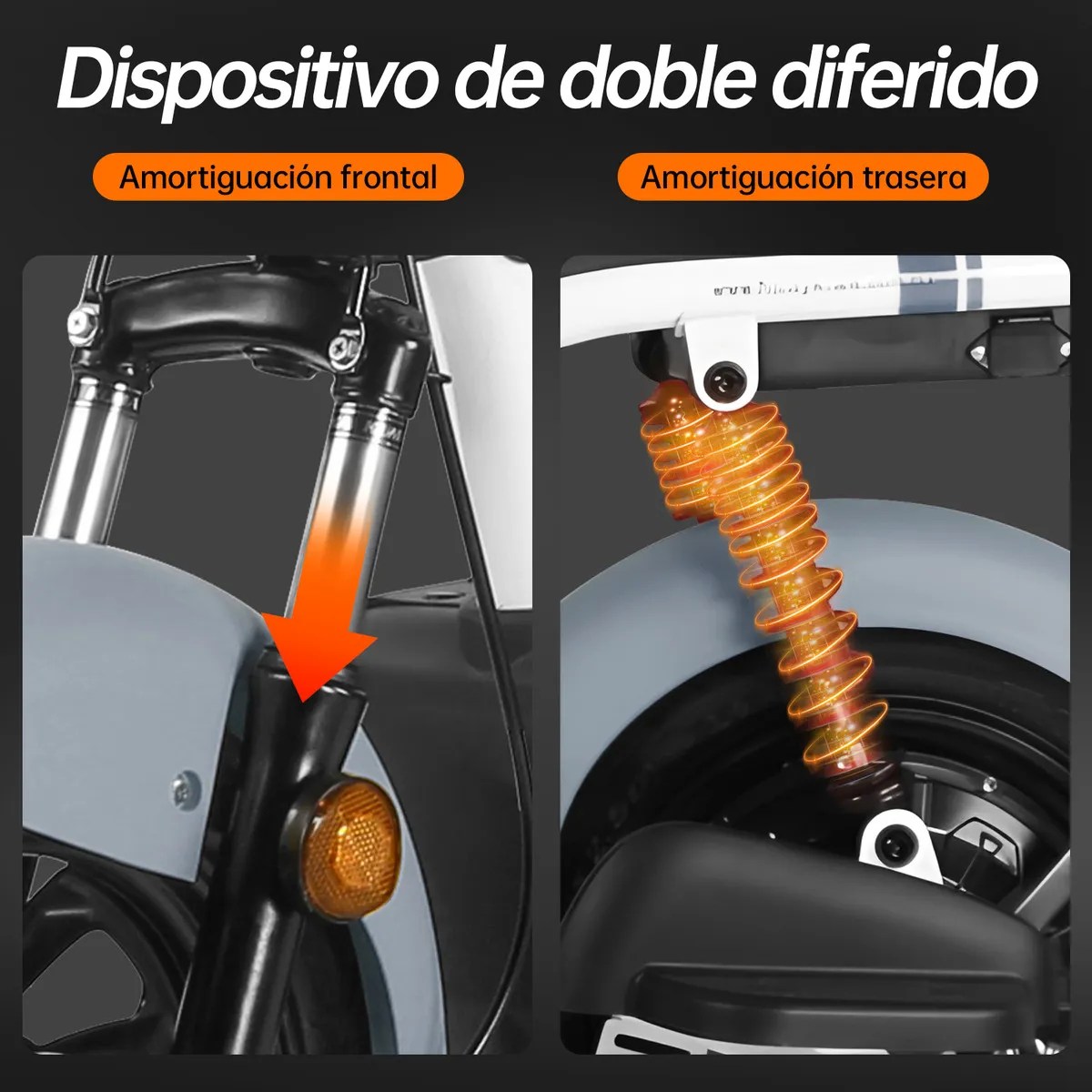 U1s Bicicleta Eléctrica Para Adultos Con Dos Asientos, Honeywhale Bicimoto Eléctrica Con Alarma, Pontencia Máxima 650w, Velocidad Máxima 31km/h, Autonomía 60-65km, Batería 20ah, Color Gris