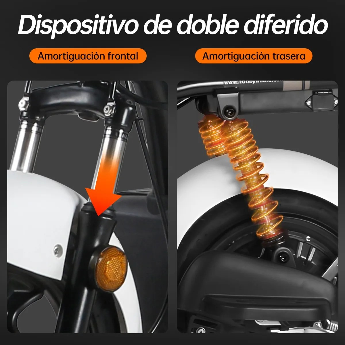 U1s Bicicleta Eléctrica Para Adultos Con Dos Asientos, Honeywhale Bicimoto Eléctrica Con Alarma, Pontencia Máxima 650w, Velocidad Máxima 31km/h, Autonomía 60-65km, Batería 20ah, Color Blanco