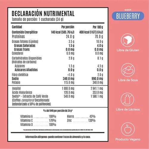Birdman Proteína Vegetal Fitmingo 510g By Ale Rubio Sabor Blueberry