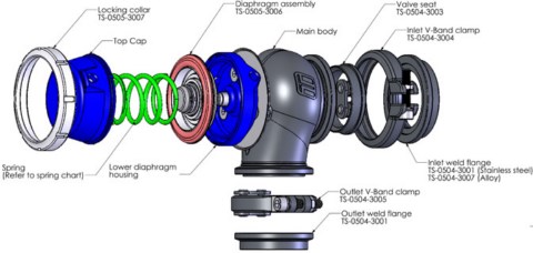 Turbosmart Gen4 WG45 HyperGate45 14psi Blue