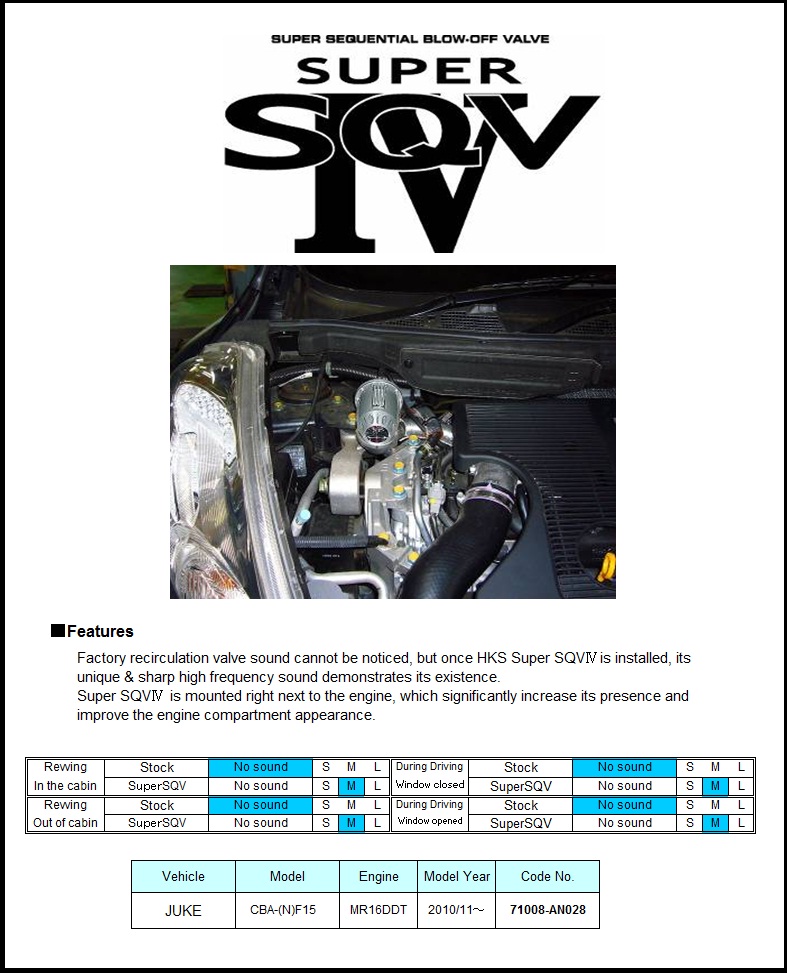 HKS SQV4 BOV for Nissan Juke