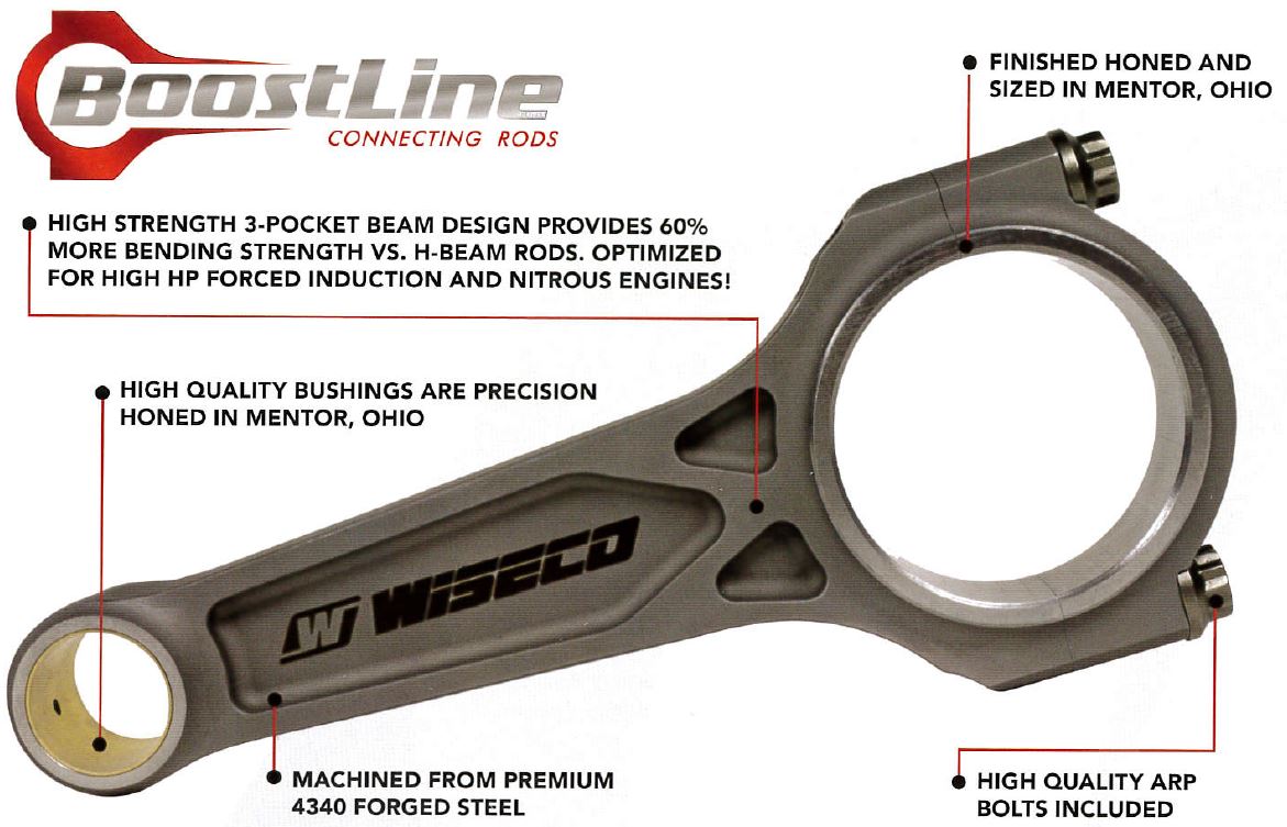 Boostline Conrod Set Audi 5 Cyl 144mm-20 pin