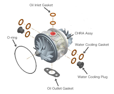 HKS GT3 Turbo 5R Center Cartridge (Chra)