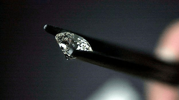 How Lab Diamonds Canada Are Made: The Technology Behind the Brilliance How Lab Diamonds Canada Are Made: The Technology Behind the Brilliance