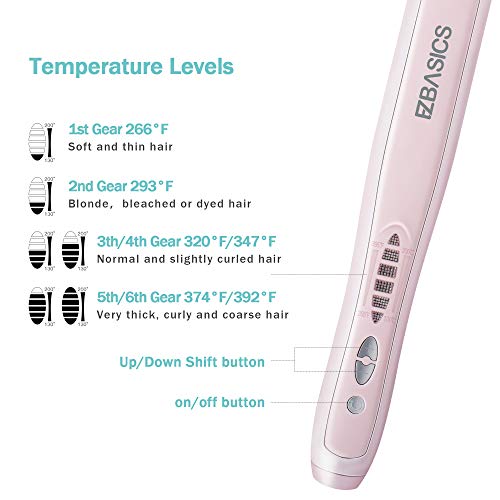 EZBASICS Hair Straightener Brush, 30s Fast PTC Ceramic Heating Hair Straightening Brush with Anti Scald, Auto-Off…