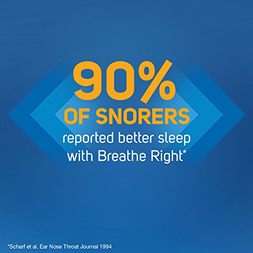 Breathe Right Nasal Strips to Stop Snoring, Drug-Free, Clear for Sensitive Skin, 30 count