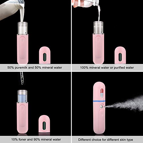 Nano Facial Mister, UrChoice Cool Mist 30ml Facial Handy Mist Sprayer – Support Adding Toner and Pure Milk, Moisturizing…