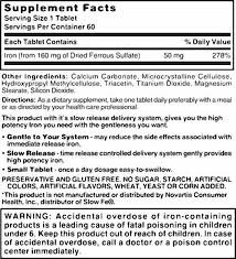 Nature’s Blend Slow Iron 50 mg (160 mg) Compare to Slow Fe® 60 Tablets