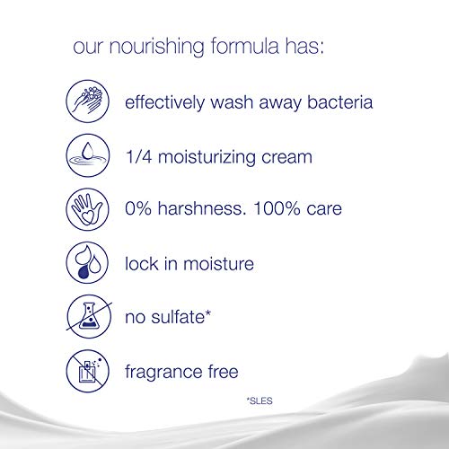 Dove Moisturizing Beauty Bar for Softer Skin, Fragrance-Free, Hypoallergenic Beauty Bar Sensitive Skin Effectively…