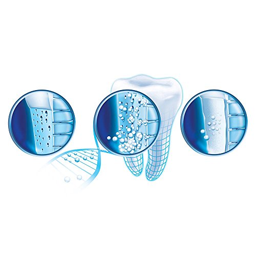Sensodyne Repair & Protect Sensitive Toothpaste, Cavity Prevention and Sensitive Teeth Treatment – 3.4 Ounces