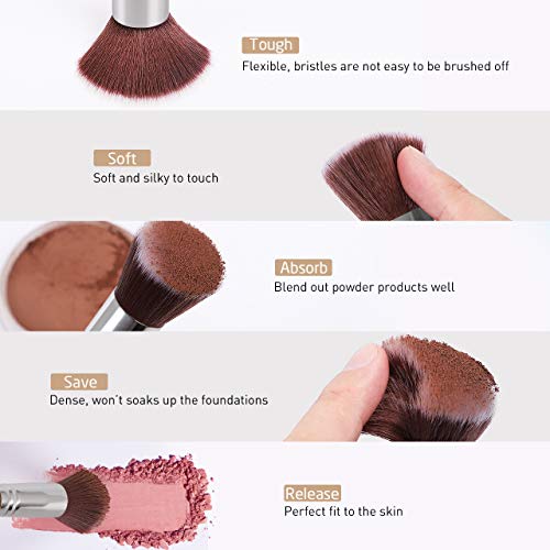 Syntus Makeup Brush Set, 11 Makeup Brushes & 4 Blender Sponges & 1 Brush Cleaner Premium Synthetic Foundation Powder…