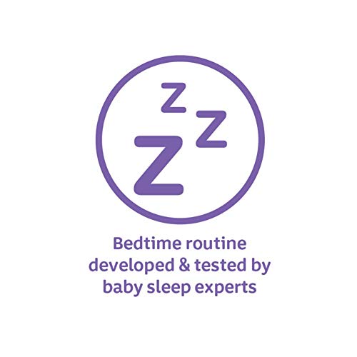 Johnson’s Moisturizing Bedtime Baby Lotion with Coconut Oil & NaturalCalm Aromas to Help Relax Baby, Hypoallergenic…