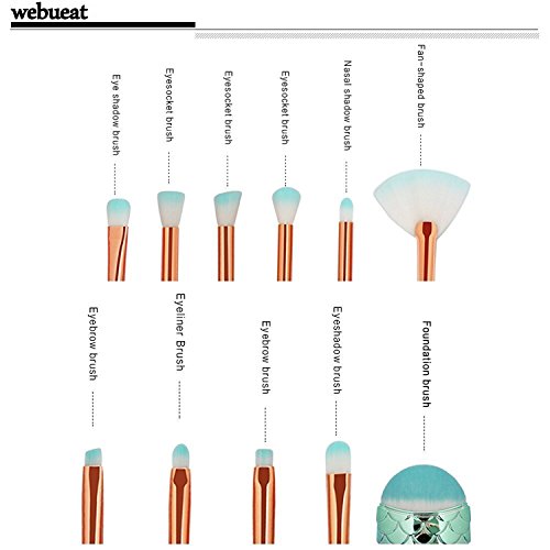 Mermaid Makeup Brushes Set 11pcs 3D Mermaid Makeup Brush Cosmetic Brushes Eyeshadow Eyeliner Blush Brushes