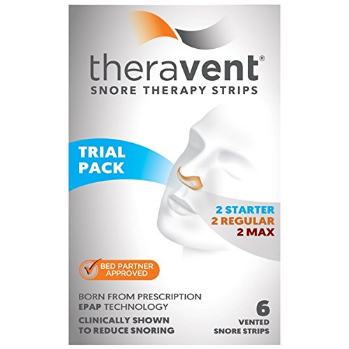 Theravent Snore Therapy Strips, Trial Pack (2 Starter, 2 Regular, 2 Max), Bed Partner Approved, 6 Count