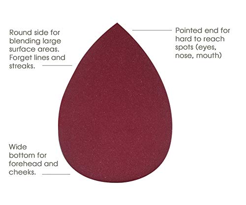 6 PCS Makeup Sponge Set Blender and 2PCS Sponge Holder Beauty Foundation Blender Sponge for Foundation, Professional…