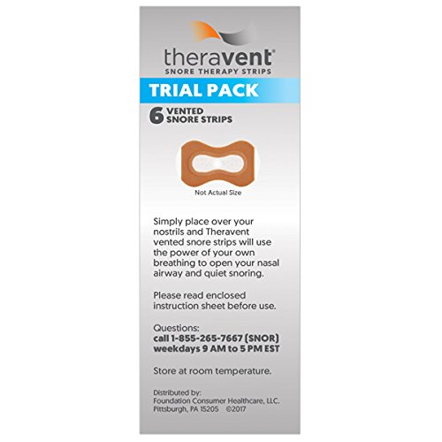 Theravent Snore Therapy Strips, Trial Pack (2 Starter, 2 Regular, 2 Max), Bed Partner Approved, 6 Count