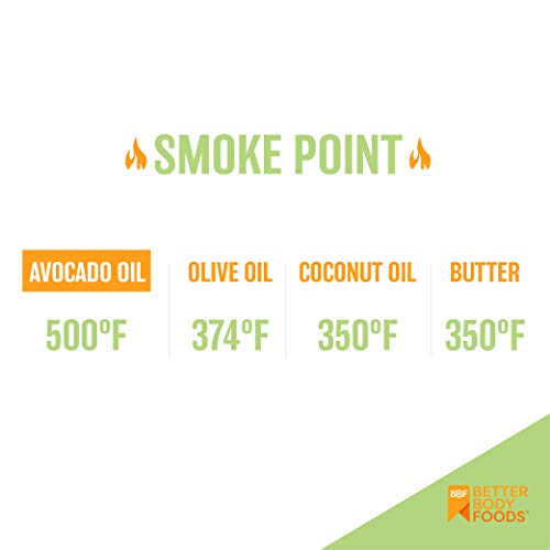 BetterBody Foods Refined Non-GMO Cooking Oil, Kosher, Keto and Paleo Diet Friendly, for High-Heat Cooking, 100% Pure…