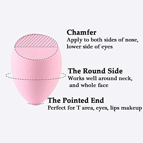 Beauty Blender, 10 PCS Makeup Sponge Foudation Blending Sponge for Liquid, Cream, and Powder, Multi-colored Beauty…